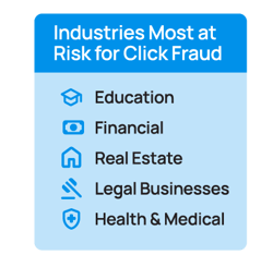 Ultimate-Guide_Chapter-10_Graphs_most-at-risk-for-click-fraud