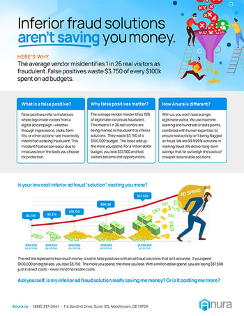 False Positive Costs one pager cover