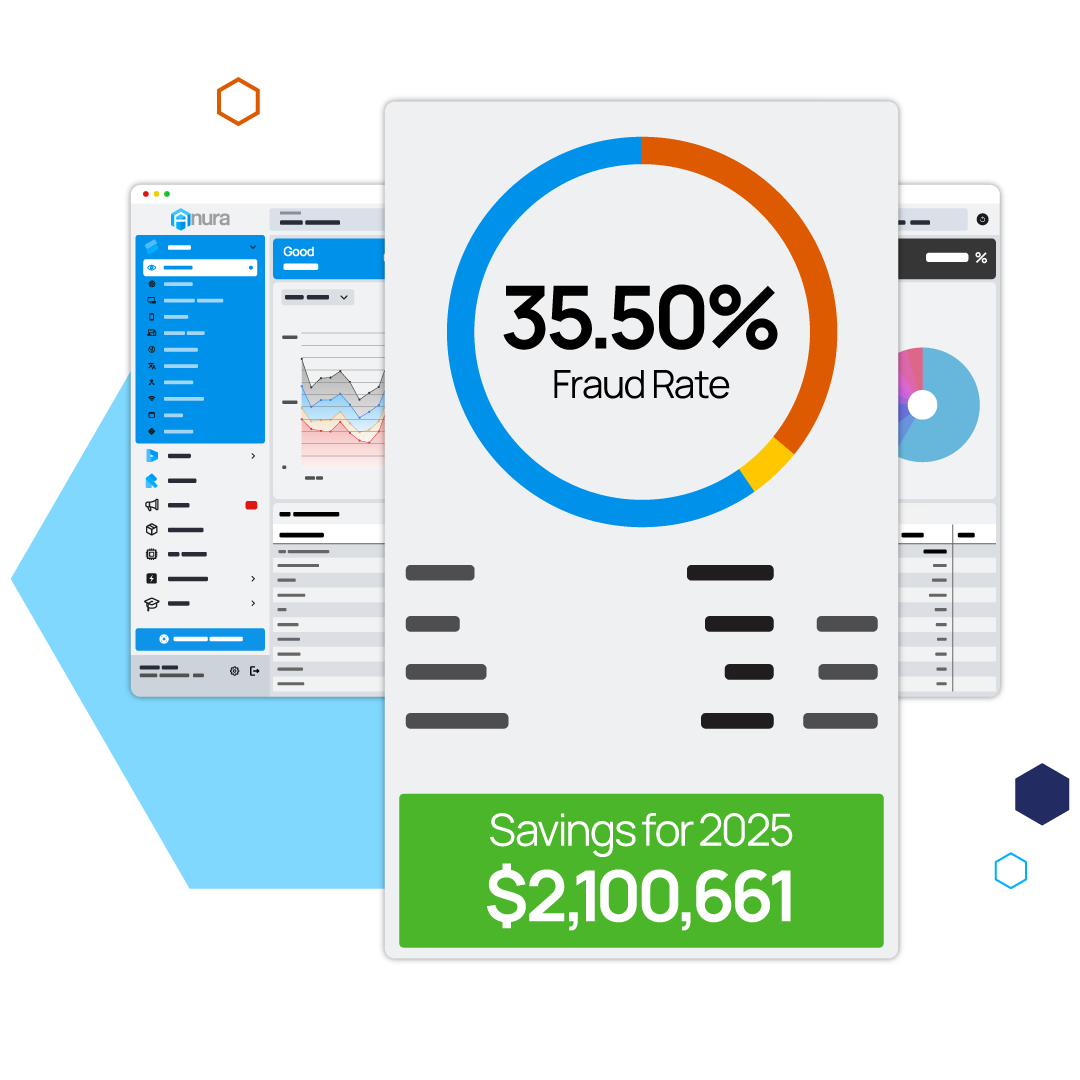 ad fraud savings calculator