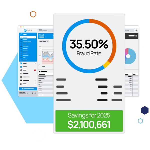 Fraud Rate Savings Dashboard