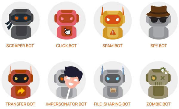 Blog-Graphic_What-is-a-bot_Bad-Bots