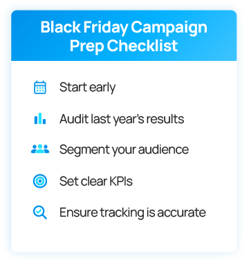 Blog-Inline-Graphic_Black-Friday-Cyber-Monday-Campaign-Prep-Checklist-03