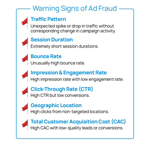 Workflow-Email-Graphic_Ultimate-Guide-to-Ad-Fraud_Fraud-Red-Flags-2