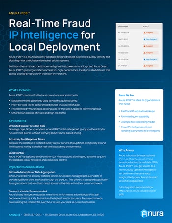 Anura IPDB one pager cover