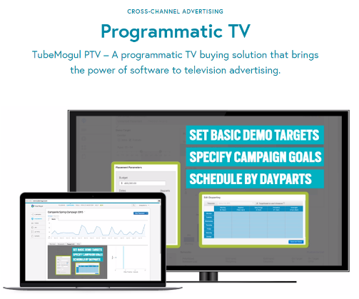 Programmatic_TV_marketing