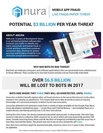 COVID-19 and Ad Fraud: Is There a Correlation? white paper cover