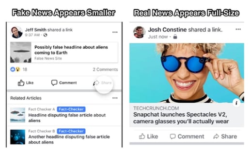 TechCrunch copy