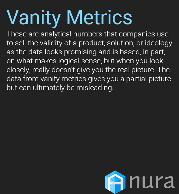 Vanity Metrics