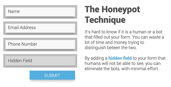 honeypot_technique
