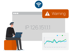 Identifies fraudulent patterns in real time