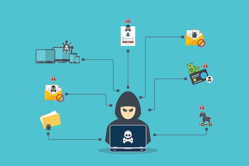 fraudster with different methods of ad fraud