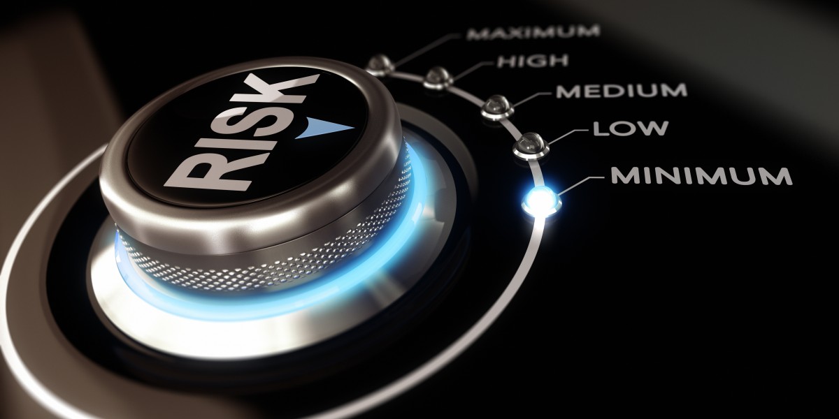 minimum-acceptable-risk-management-dial