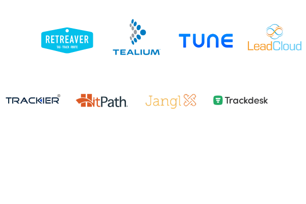 Anura Integrations
